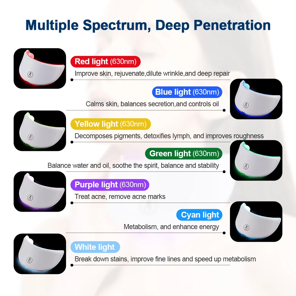 LumaGlow™ Red Light Therapy Mask — Spa-Grade LED Skin Renewal at Home - Image 6