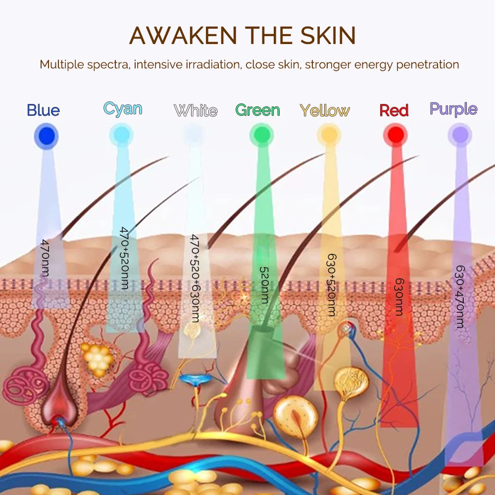 LumaGlow™ Red Light Therapy Mask — Spa-Grade LED Skin Renewal at Home - Image 15