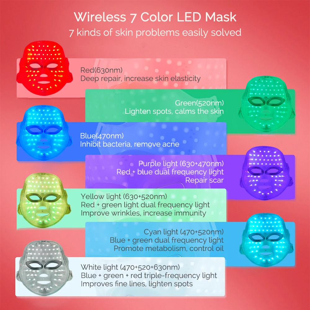 LumaGlow™ Red Light Therapy Mask — Spa-Grade LED Skin Renewal at Home - Image 14